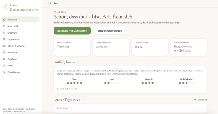 Übersicht